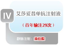 艾莎妥昔单抗